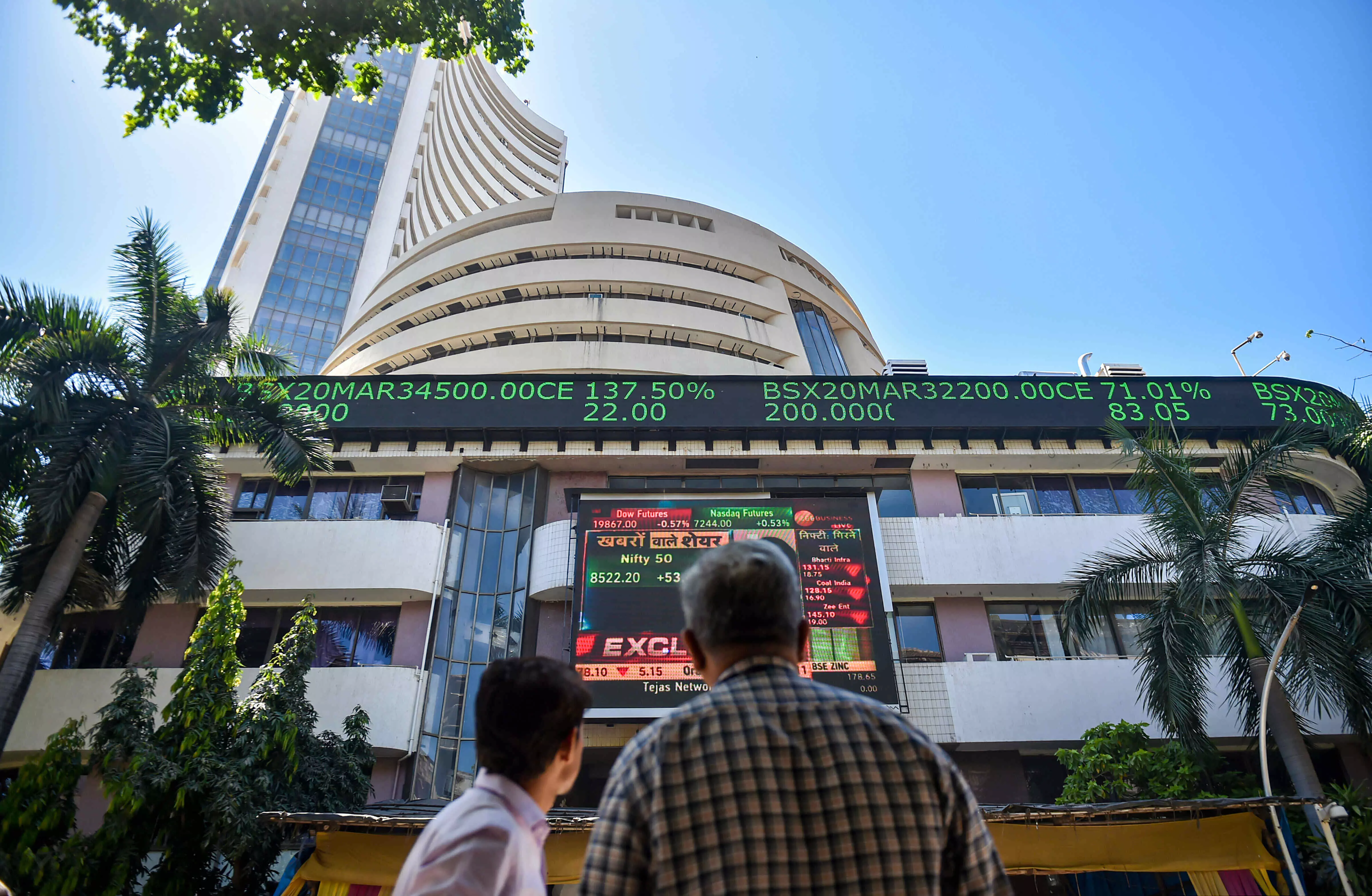 Sensex jumps 1,131 points; reclaims 75k-mark on firm global markets